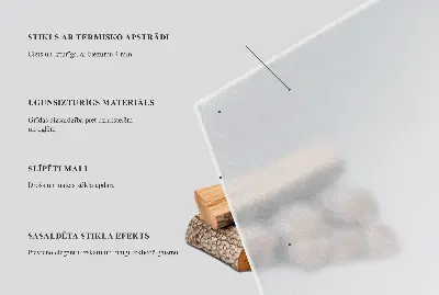 Sticlă sub șemineu semitransparentă de formă dreptunghiulară