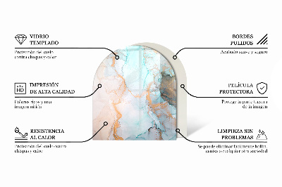 Sticlă sub șemineu semi-oval Model fluid abstract