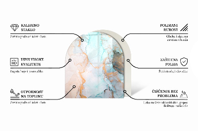 Sticlă sub șemineu semi-oval Model fluid abstract
