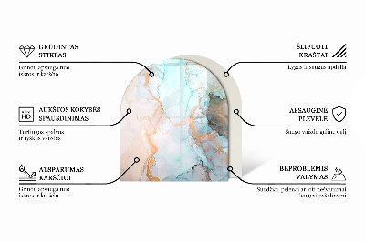 Sticlă sub șemineu semi-oval Model fluid abstract