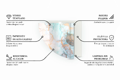 Sticlă sub șemineu trimestru Model fluid abstract