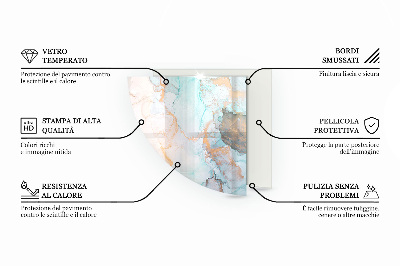 Sticlă sub șemineu trimestru Model fluid abstract