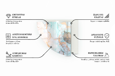 Sticlă sub șemineu trimestru Model fluid abstract