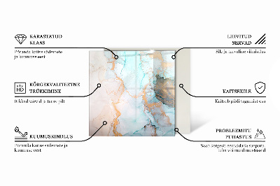 Protecție sub sobă dreptunghiulară Model fluid abstract
