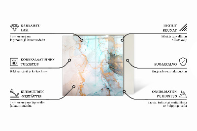Protecție sub sobă dreptunghiulară Model fluid abstract