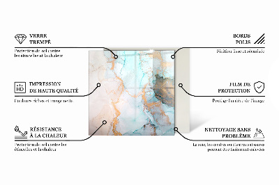 Protecție sub sobă dreptunghiulară Model fluid abstract