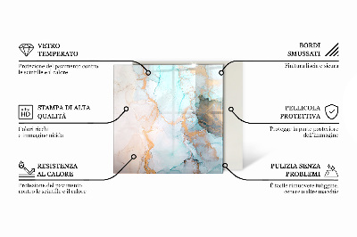 Protecție sub sobă dreptunghiulară Model fluid abstract