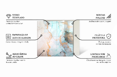 Protecție sub sobă dreptunghiulară Model fluid abstract