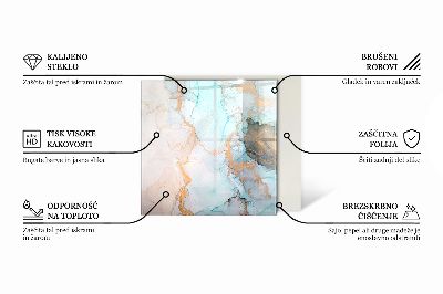 Protecție sub sobă dreptunghiulară Model fluid abstract