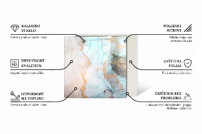 Sticlă sub șemineu hexagonal Motiv abstract fluid