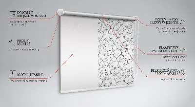 Jaluzele tip roleta cu câini desenați