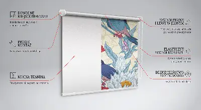 Jaluzele tip roletă cu păsări printre flori