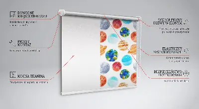 Roletă opacă pentru planete