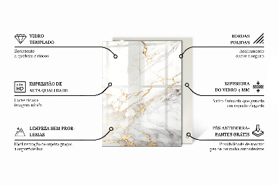 Blat de sticlă decorativă Mozaicuri decorative cu detalii