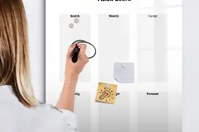 Tablă cu marker panou de viziune