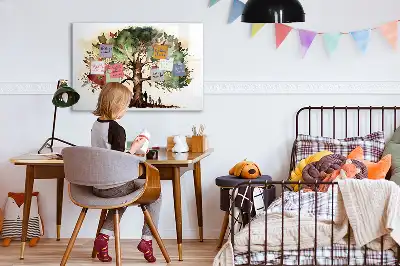 Tablă magnetică cu ștergere uscată sub formă de arbore genealogic