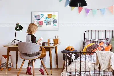Tablă magnetică cu ștergere uscată model Harta cuvintelor frumoase