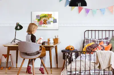 Tablă magnetică cu ștergere uscată cu model arbore genealogic
