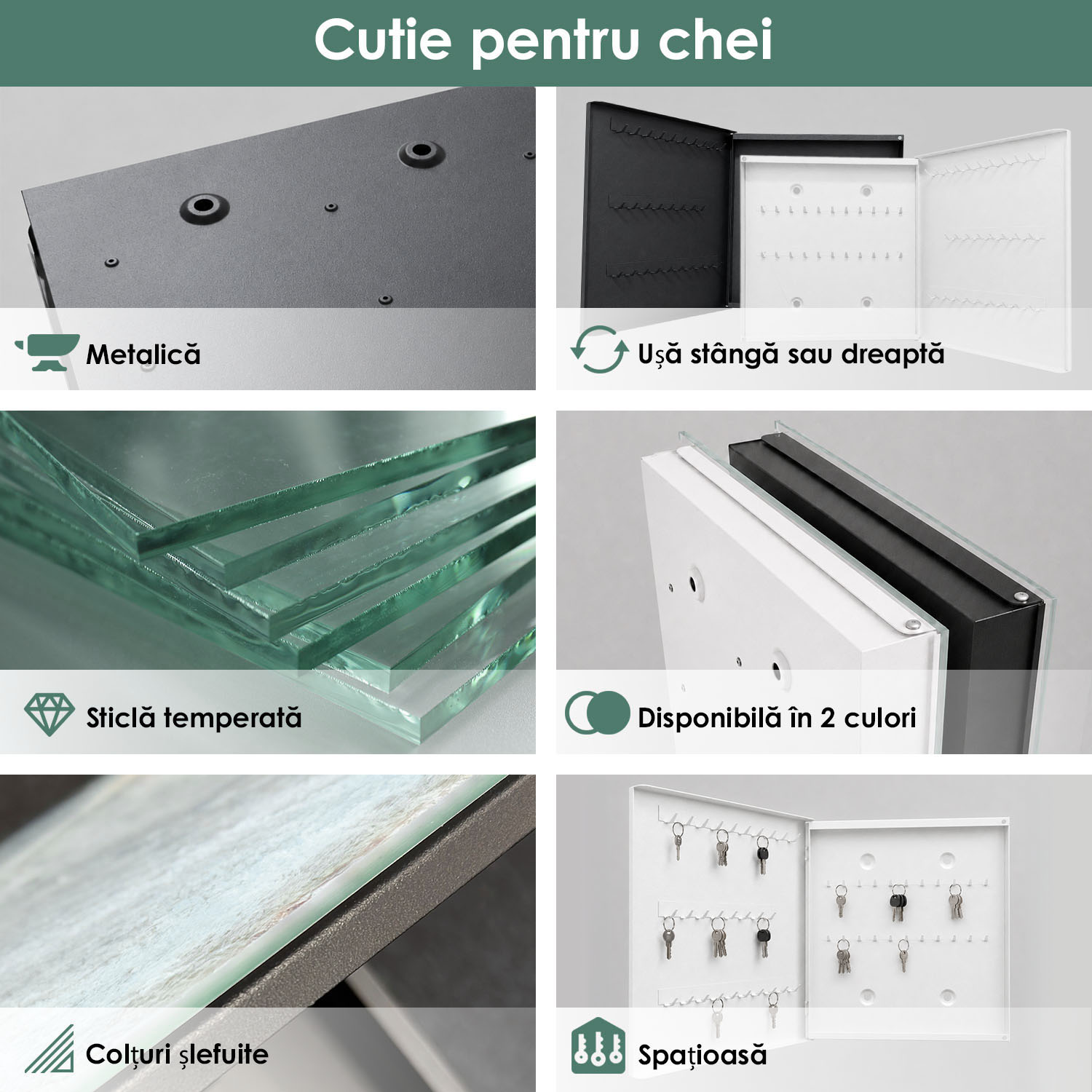 Infograficul cutiei de chei